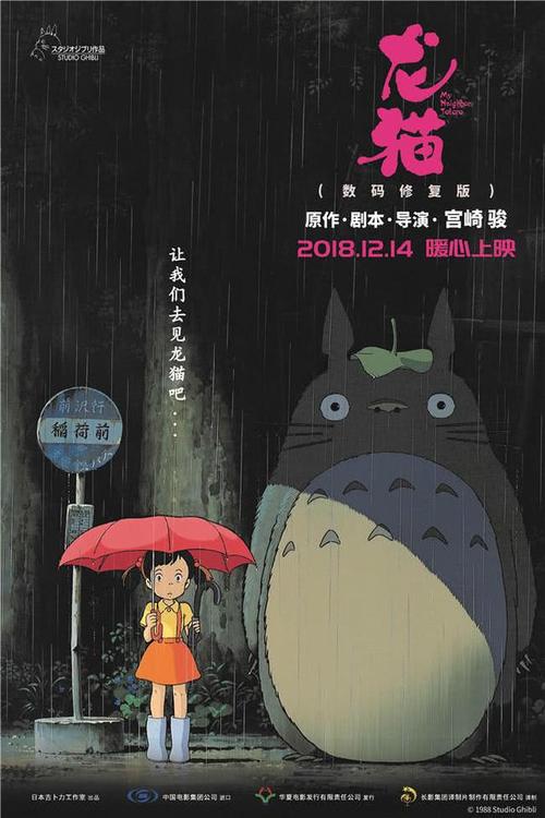 巴黎卢米埃尔大学社会学文凭证书